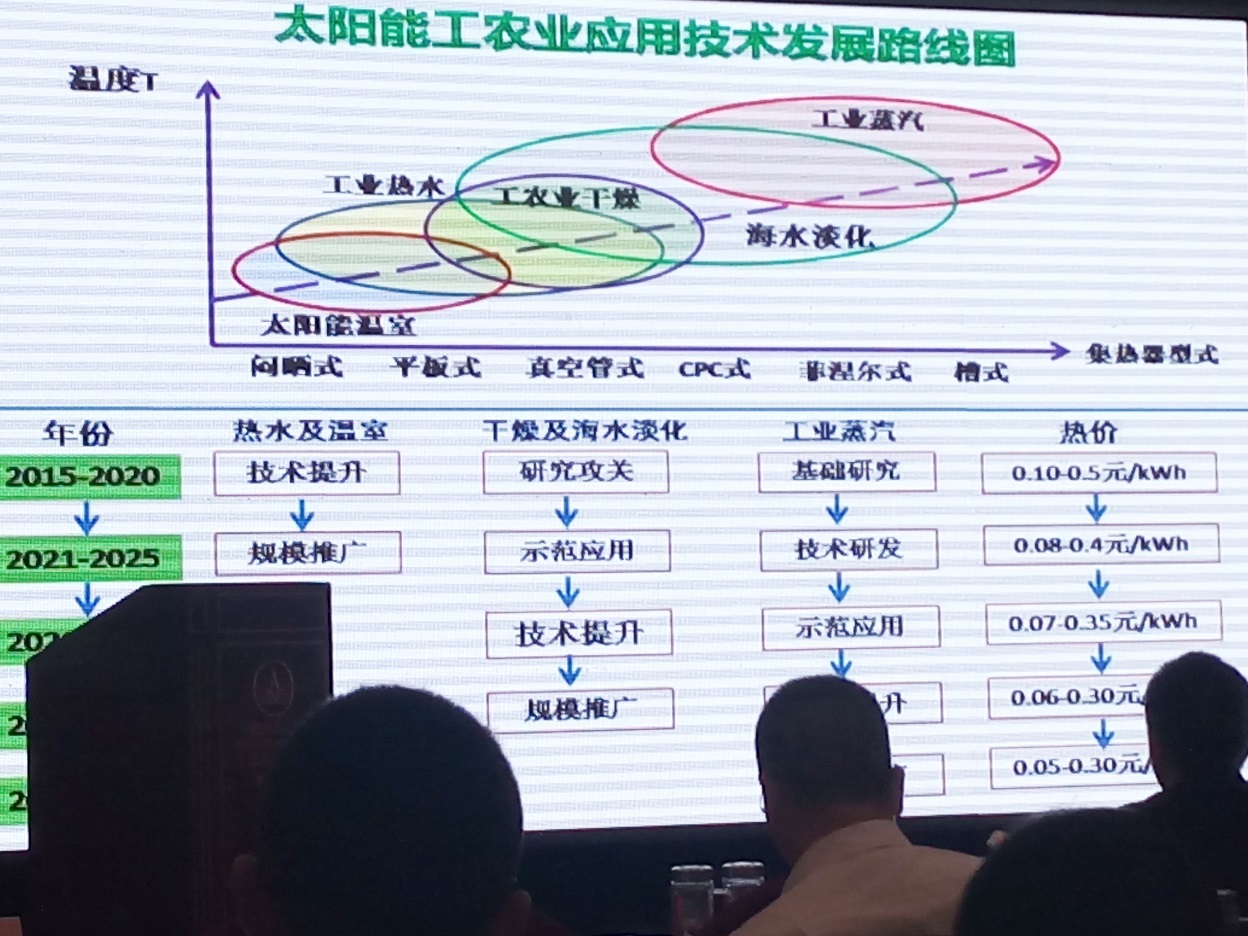 2015第二屆中國(guó)（石家莊）太陽(yáng)能等可再生能源工農(nóng)業(yè)利用高峰論壇